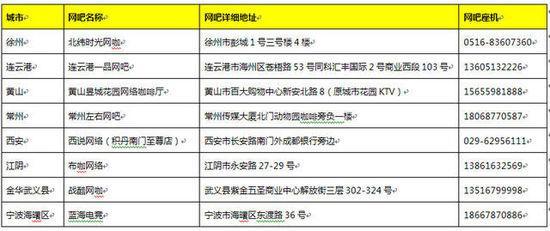 回馈玩家 玩家国度电竞馆高端区体验券免费拿