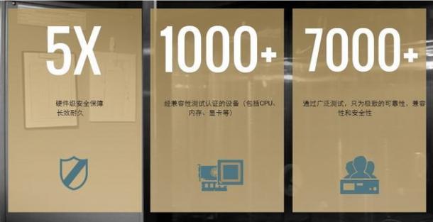 華碩主板獲315滿意獎 一年換新 質(zhì)保升級
