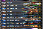 78%勝率 歐服傳說(shuō)前100盜賊卡組推薦