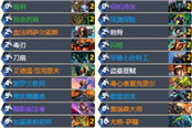 削了亂舞仍可一戰(zhàn) 狗哥奇跡賊教你做人
