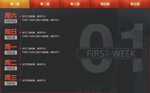 五月周末痛快玩在線即可領好禮 每周送上豪禮