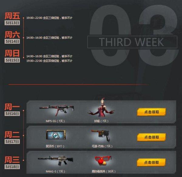 五月周末痛快玩在線即可領好禮 每周送上豪禮