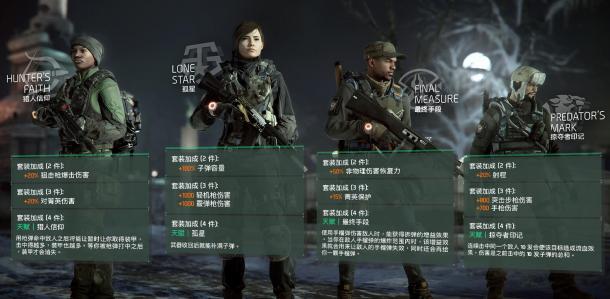 TCTD_Conflict_GearSets_SCH