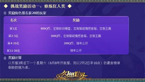 《幻想世界》六周年王者歸來 新區(qū)開啟“幻”你回歸