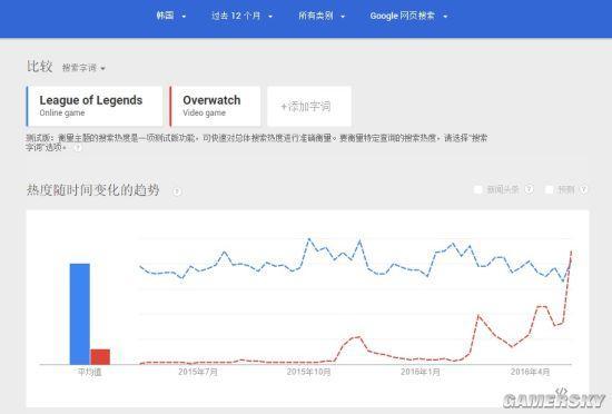 逗游网