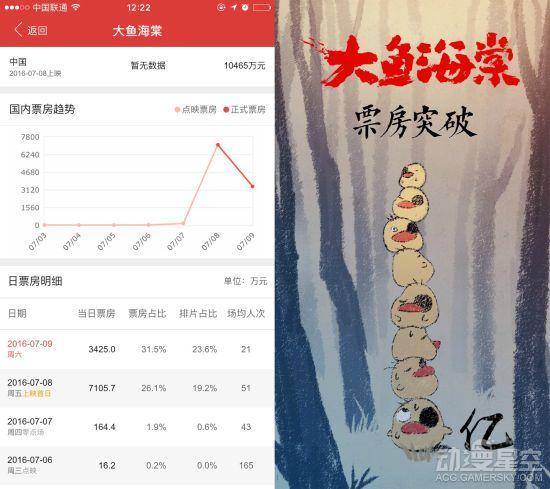 逗游網(wǎng)