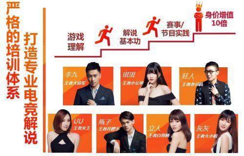 全球電子競(jìng)技產(chǎn)業(yè)峰會(huì):移動(dòng)電競(jìng)時(shí)代騰訊如何造星