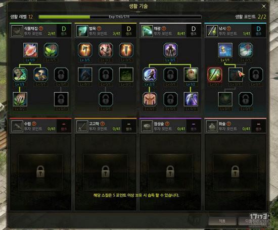 失落的方舟,評測最新圖片