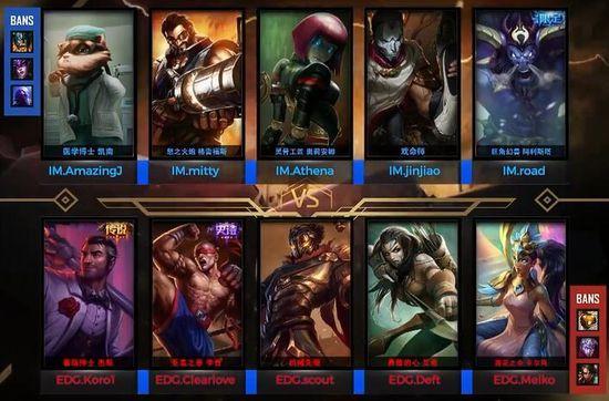 IM EDG