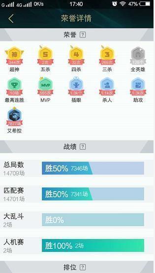 《英雄聯(lián)盟》國(guó)服驚現(xiàn)毅力帝：打14000場(chǎng)比賽只用倆英雄
