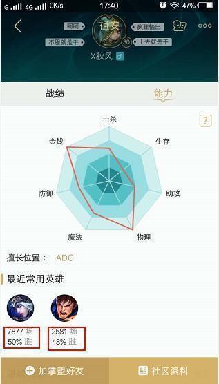 《英雄聯(lián)盟》國(guó)服驚現(xiàn)毅力帝：打14000場(chǎng)比賽只用倆英雄