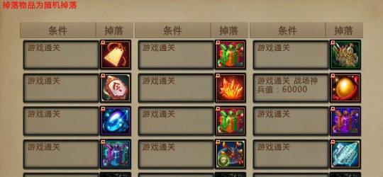 最新圖片