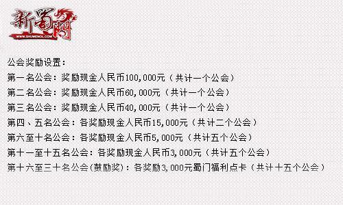 最新圖片