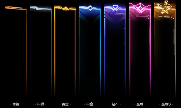 《無盡戰(zhàn)區(qū)》S2賽季落幕 段位獎勵卡洛爾新時裝曝光