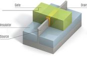 吊打Intel已成笑谈 AMD Ryzen深入剖析