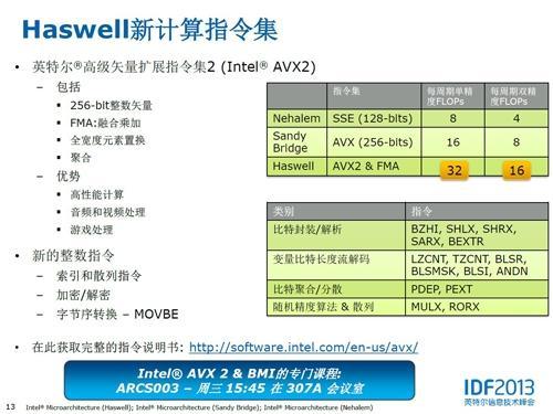 民间网友曝出：AMD Ryzen运行FMA3指令集工具死机