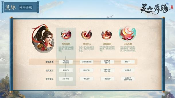 研討會(huì)現(xiàn)場揭秘全新技能體系【靈脈】