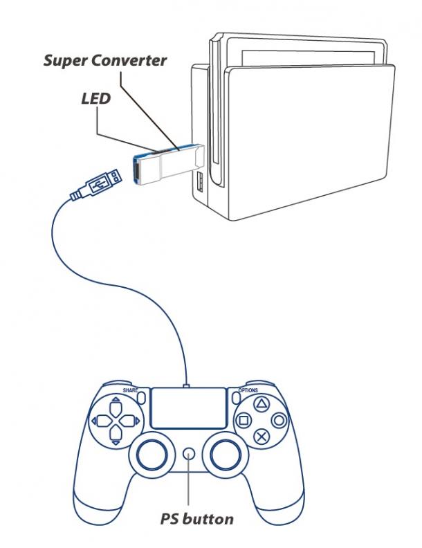 Switch简笔画图片