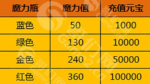 林志穎,林志穎攻沙,林志穎代言