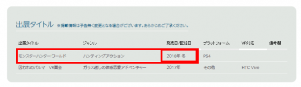 2018年冬發(fā)賣!?《怪物獵人：世界》模糊公告引熱議