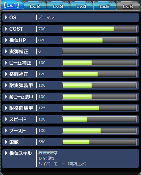 尊者高达霸气登场《高达:战斗行动NEXT》新事件