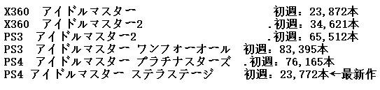 3dmgame