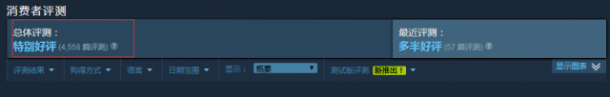 仅售13元！《勇闯银河系》Steam2折优惠 特别好评