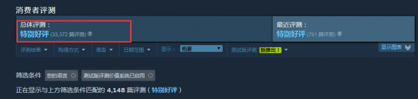 仅售25元《漫漫长夜》Steam2.5折 特别好评带中文