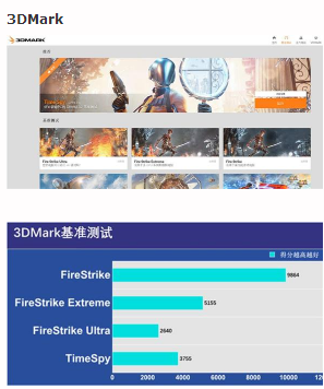GPU决定游戏本一切 GeForce GTX游戏本实测