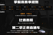 绝地求生：LKP鸡皇锦标赛季前赛开打 打响FPP赛事第一枪