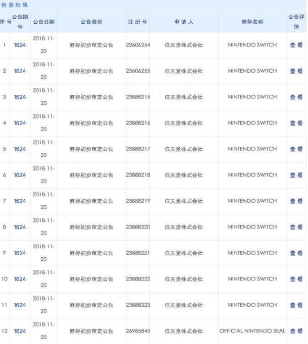 任天堂Switch商標在華初步審定 但國行依然遙遙無期