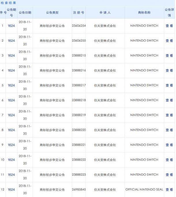 任天堂Switch商标在华初步审定 但国行依然遥遥无期