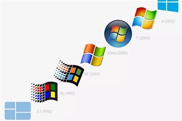 回头率惊人！微软公布Windows 95复古风格毛衣