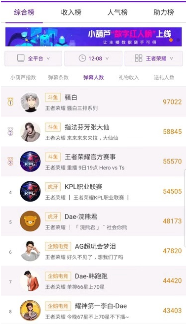 KPL秋季賽總決賽開戰(zhàn)在即，斗魚打造電競賽事直播新矩陣