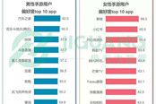 纷至沓来的品牌合作背后：斗鱼的雄心壮志