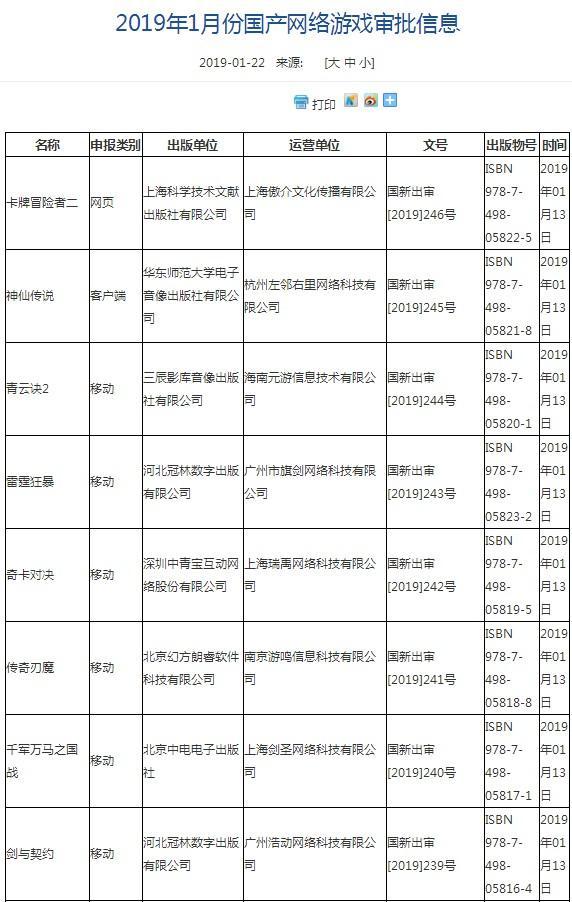 廣電總局公布最新國產(chǎn)游戲過審名單 騰訊、網(wǎng)易在列