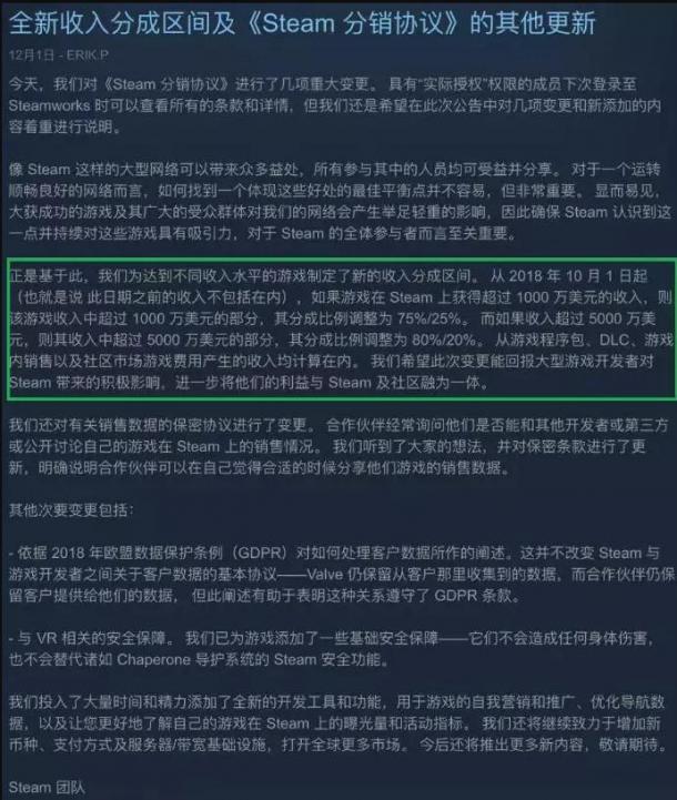 Epic CEO：如果Steam答應88%分成 我們就不再搞獨占