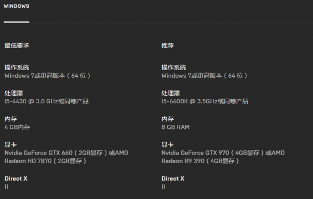 《暴雨》PC版正式發(fā)售 Epic商城獨(dú)占疑似鎖國(guó)區(qū)