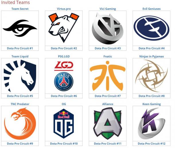 《DOTA2》震中杯Major VG奪冠 TI9各地預(yù)選賽直邀隊(duì)伍出爐