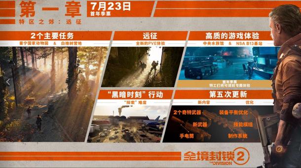 《全境封鎖2》免費(fèi)內(nèi)容第一章7月23日推出 首先面向季票玩家