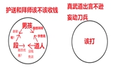 侠隐阁段红儿三阶好感任务剧情理解