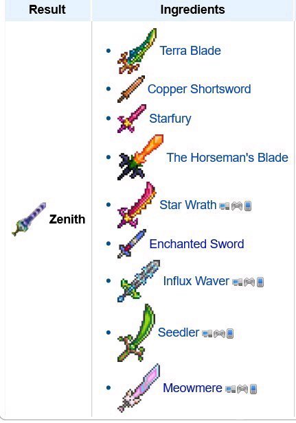 泰拉瑞亚新武器天顶剑zenith合成公式一览