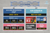 怪物猎人世界冰原2020年更新路线图一览