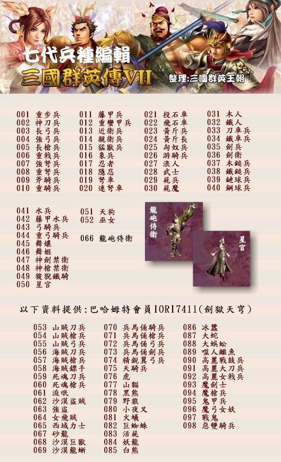 三国群英传7steam版秘籍大全