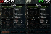 红绿旗舰 6800XT与RTX 3090游戏4K测试对比