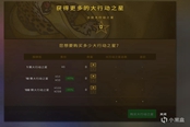 CSGO狂牙大行動理財指南 物品購買推薦