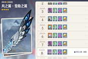 原神1.2绯红之愿详解 绯红之愿解锁教学