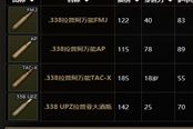 逃离塔科夫0.12.9新子弹数据一览