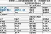 怪物獵人崛起試玩版道具解包匯總 新增道具列表