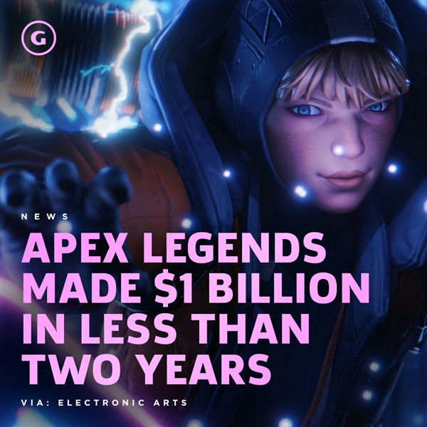 EA宣布《Apex英雄》已盈利10亿美元